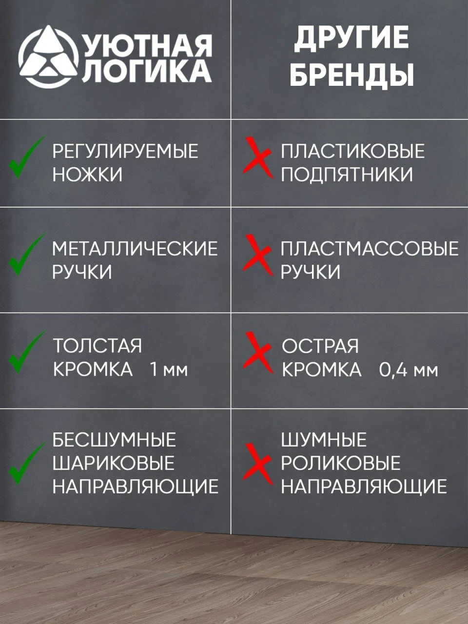 Кухня уютная логика, Брокер, Пластик, ЛДСП, белая 2,8х1,4 м угловая, с ящиками и полками